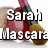 Pixelated of six distinct buddy icons with text labels, featuring a red object, banana character, pink polka dots, panda face, question mark, and fish