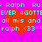 Pixelated text and red hearts on a bright pink background with cyan lettering.