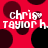 Red background with dark red and black circles, white text reading 'chris taylor h. taylor h.' repeated across the image.