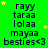 Green background with repeated text and yellow stars, showing four identical of 'rayy taraa lolaay mayaa besties<3' in dark blue font