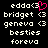 Pixelated text displays 'edda<3' with a pink heart symbol replacing the '<3', alongside other names and phrases on black background.