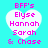 Four identical heart-shaped icons with pink text on a cyan background, each displaying 'BFF's Elyse Hannah Sarah & Chase' in pixelated font.