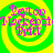 Four identical circular icons with green and yellow concentric rings display pink text reading 'Tetra Nuclear Britt' over a bright background.