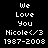 Pixelated text "We Love You Nicole<3 1987-2008" displayed across three with red highlight changes on individual words