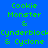Pixelated text displays alternating green and red background sections with repeated 'Cookie Monster & Cynderblock & Cyclone' phrases on blue backdrop
