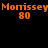 Orange pixelated text 'Morrissey' and '80' repeated on black background with no visible animation changes.