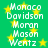 Green background with yellow stars and repeated white text listing names in a vertical