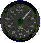 Animated speedometer with green and yellow markings, black border, and moving hands showing sequential time intervals.