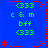 Blue background with green and red pixelated text and symbols arranged in a pattern, featuring repeated '333', 'c & m', 'bff', and asterisk-like shapes