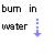 Pixelated black text 'bum in water' on white background with blue downward arrow icon.