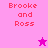 Pixelated text 'Brooke and Ross' appears in red on pink backgrounds with a star symbol changing color between frames.