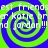 Four identical spiral patterns with green and blue concentric rings, overlaid with white text reading "est friends est friends er kotie brer kotie br nd jordan!!!nd jordan!!!".