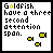 Pixelated text reads 'Goldfish have a three second attention span.' with yellow fish icons in varying positions across six
