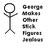 Pixelated stick figures in various poses with partial text reading "George Makes Other Stick Figure Jollies" on a white background.