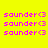 Yellow background with pink text 'saunder<3' repeated across four quadrants, some instances highlighted by green rectangular overlays.