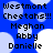 Blue background with light blue and white circular shapes, displaying text 'Westmont Cheetahs!!!' followed by names 'Meghan', 'Abby', 'Danielle'.
