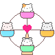 Pixel art of a Ferris wheel with six cat-themed gondolas in pink, blue, green, yellow, and white, each holding a small cat with varied fur patterns, centered around a pink heart symbol.