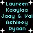 Pixelated cyan text lists names over black background with white starbursts; names repeat in two with slight vertical offset between frames