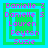 Four identical square icons with green and cyan borders display pink text listing names: Danielle Z, Danielle S, Lauren Peyton, Suzie.