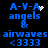 Blue pixelated text on black background with animated white sparkles near 'A-V-A' in top-left and middle sections.