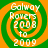 Four identical spiral-patterned icons with green and orange rings, each displaying text reading "Galway Rovers 2008 to 2009" in white pixelated font.