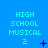 Blue background with repeated 'HIGH SCHOOL MUSICAL 2' text in cyan pixelated font, each instance accompanied by a small dark blue symbol.