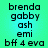 Static image with cyan background displaying repeated text in black pixelated font across two