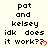 Pixelated text displays 'pat and kelsey idk does it work?' with red heart symbols on a light background, arranged in repeating
