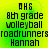 Static digital image with pixelated text on a gradient background transitioning from bright yellow to green.