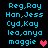 Pixelated text list with names and a heart symbol, displayed in cyan on black background; two versions show different heart colors.