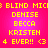 Pixelated yellow text on bright pink background displays names and symbols in two identical vertical