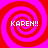 Four identical spiral patterns with red and pink concentric circles, each containing the text KAREN!! in white pixelated font.