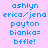 Four identical pixelated text in a , each displaying blue lowercase names and phrases on pastel backgrounds