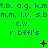Green background with blue text repeating 't.b. ag. kmtb. ag. kmtb. ag. km m.m. lv. sbmm. lv. sbmm. lv. sb c.w. c.w. c.w. r bffl's r bffl's r bffl's' and black symbols changing across frames