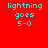 Four pixelated display cyan text 'lightning goes 5-0' on red, coral, light green, and pink backgrounds