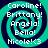 Four identical spiral-patterned icons with teal and dark blue colors, each displaying a list of names in white text.