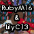 A four- of pixelated text and graphics with distinct backgrounds including anime-style characters, piano keys, and a teal script background