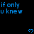 Blue pixelated text 'if only u knew' repeated across a black background with small blue heart symbols scattered throughout.