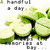 A pixelated image shows green leafy vegetables with text reading 'A HANDFUL A DAY KEEPS THE MEMORIES' in block letters, partially obscured by motion blur effects.