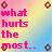 Pixelated text reads 'what hurts the most' in pink letters on a gradient background with four circular icons at corners.