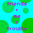 Pixelated cyan background with green circles and pink text reading 'friends + me = trouble' in four identical quadrants.