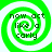 Four identical green and white spiral patterns with black text reading 'now act like a carly' arranged in a