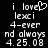 Black background with white pixelated text reading 'i love lexci 4-ever nd always 4.25.08' and a heart symbol replacing the 'o' in 'love', displayed as two identical static frames.
