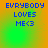 Pixelated blue text on gradient background reads 'EVERYBODY LOVES ME<3' with green and orange hues.