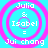 Four identical pixelated icons arranged in a , each featuring concentric pink circles on a cyan background with white text reading "Julia & Isabel = Jui chang"