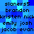 A static pixelated image with blue background displaying repeated names in black text across multiple
