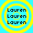 Four identical circular icons with yellow concentric rings on a cyan background, each displaying three stacked 'Lauren' text lines in black pixelated font.