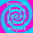 Four identical circular icons with pink and blue spiral backgrounds, each containing five stacked names in cyan text.