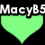 A four- displays a green heart, a woman's face, a man's face, and empty space with text overlays