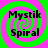 Four identical square arranged in a , each containing the text 'Mystik Spiral' over a green and pink spiral background